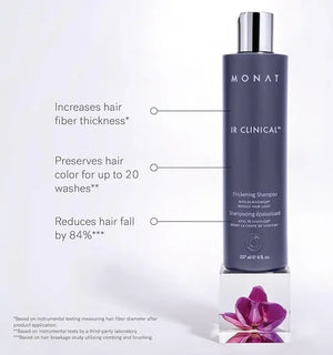 Sistema MONAT IR Clinical™ System + REJUVABEADS®