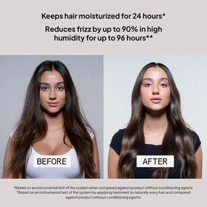 MONAT GLOSS MODE System