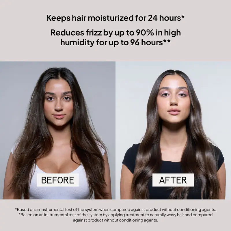 MONAT GLOSS MODE System